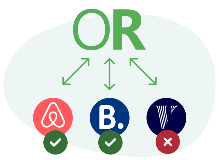 OwnerRez connections to Airbnb, Booking.com, and Vrbo