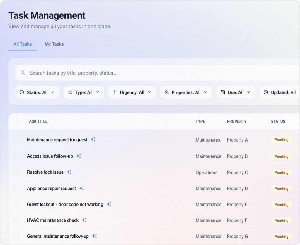 HelloHost Task Management dashboard
